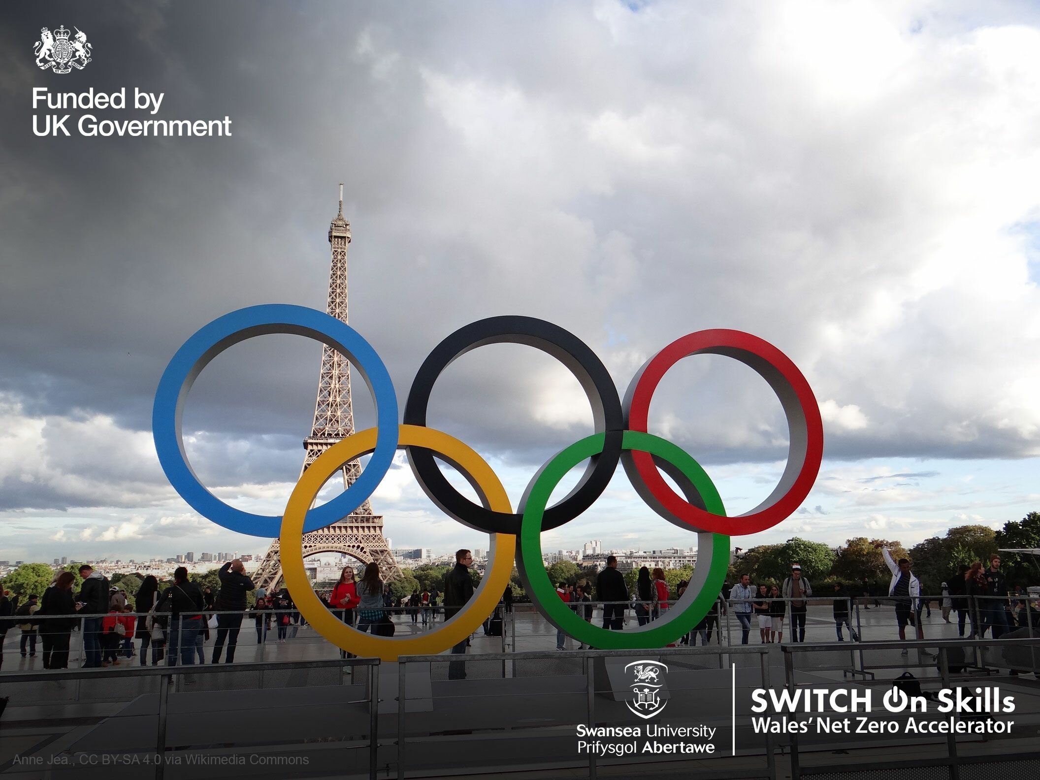 Measures Taken by the Paris Olympics to Achieve Net Zero